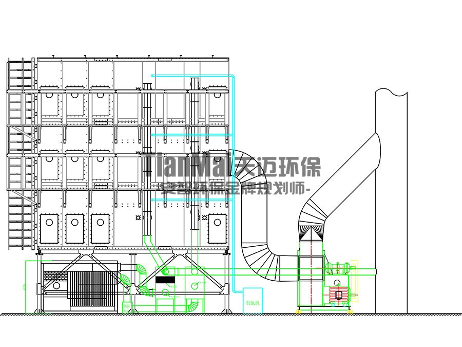 廢氣一體機工藝原理