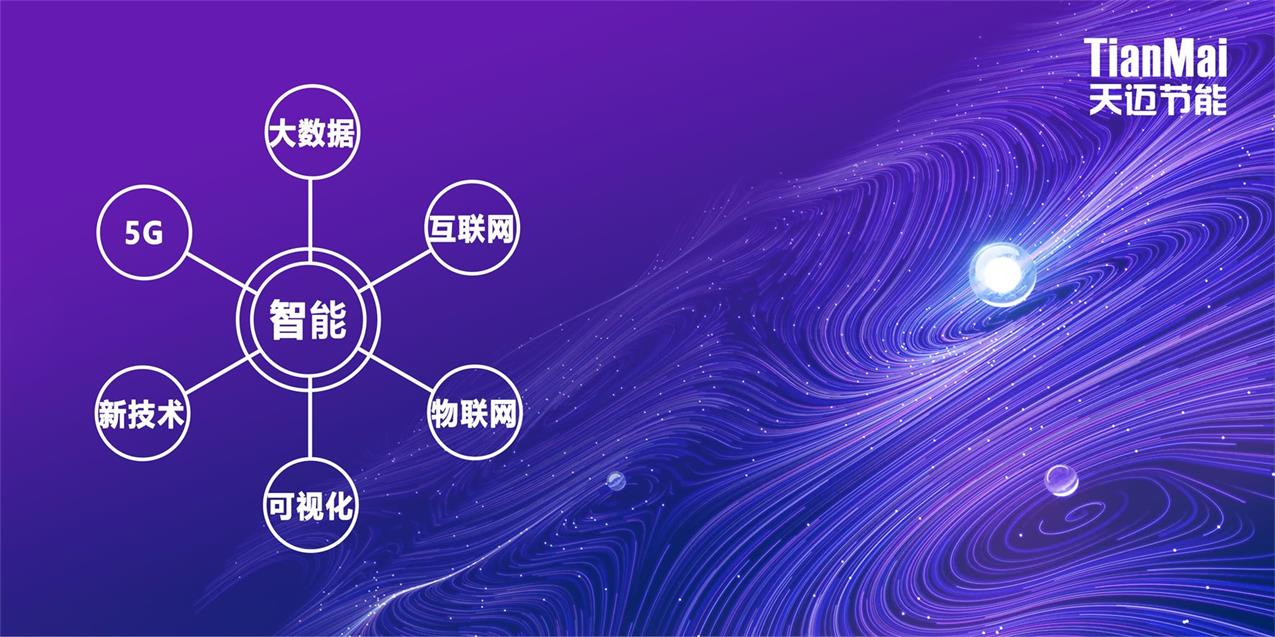 技術引領性