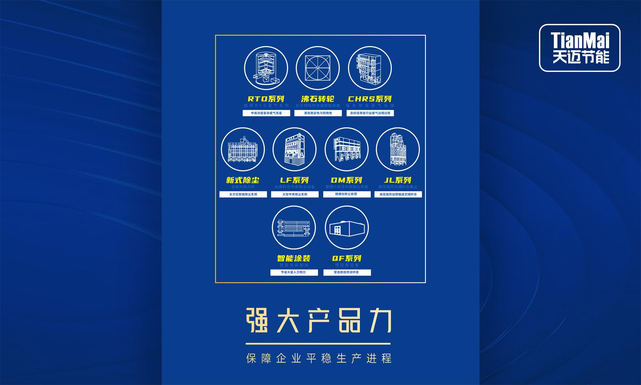 強(qiáng)大產(chǎn)品類別